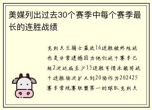 美媒列出过去30个赛季中每个赛季最长的连胜战绩